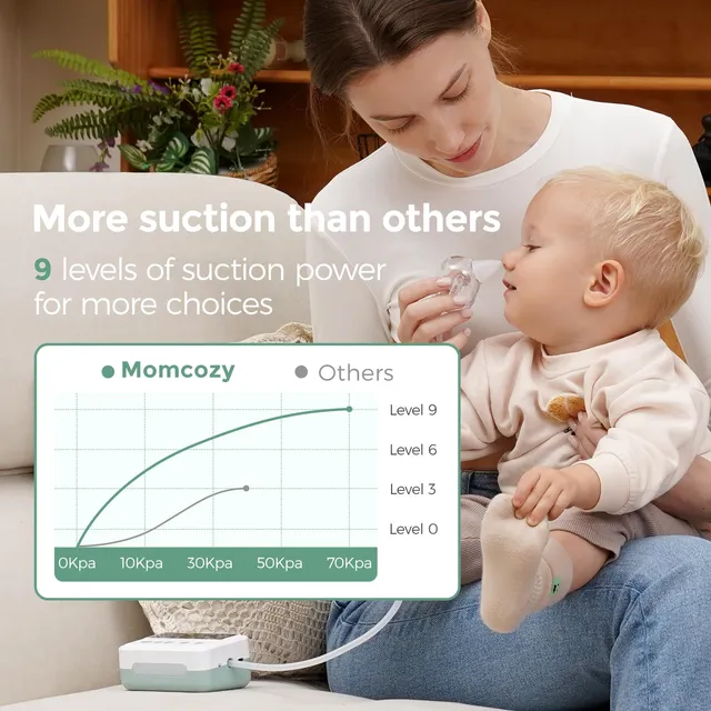momcozy-hospital-grade-nasal-aspirator-bm08-electric-nose-cleaner-with-70kpa-suc image 1
