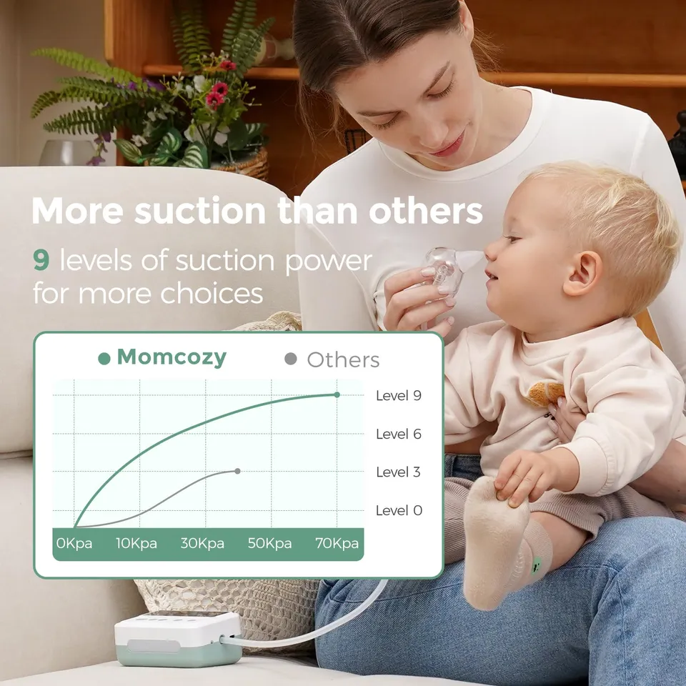 momcozy-hospital-grade-nasal-aspirator-bm08-electric-nose-cleaner-with-70kpa-suc image 1