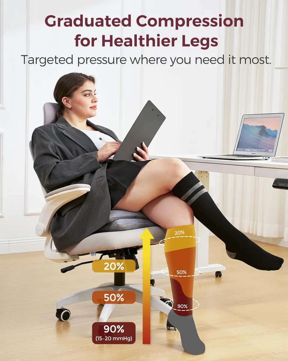 momcozy-pregnancy-belly-band-and-compression-socks-for-pregnancy image 1