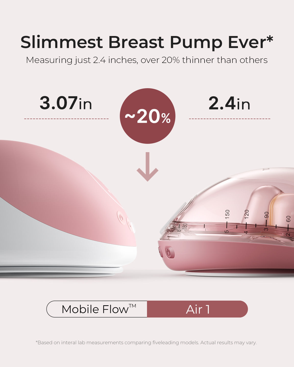 momcozy-slim-smart-bundle-air-1-ultra-slim-breast-pump-and-m9-mobile-flow-breast image 6