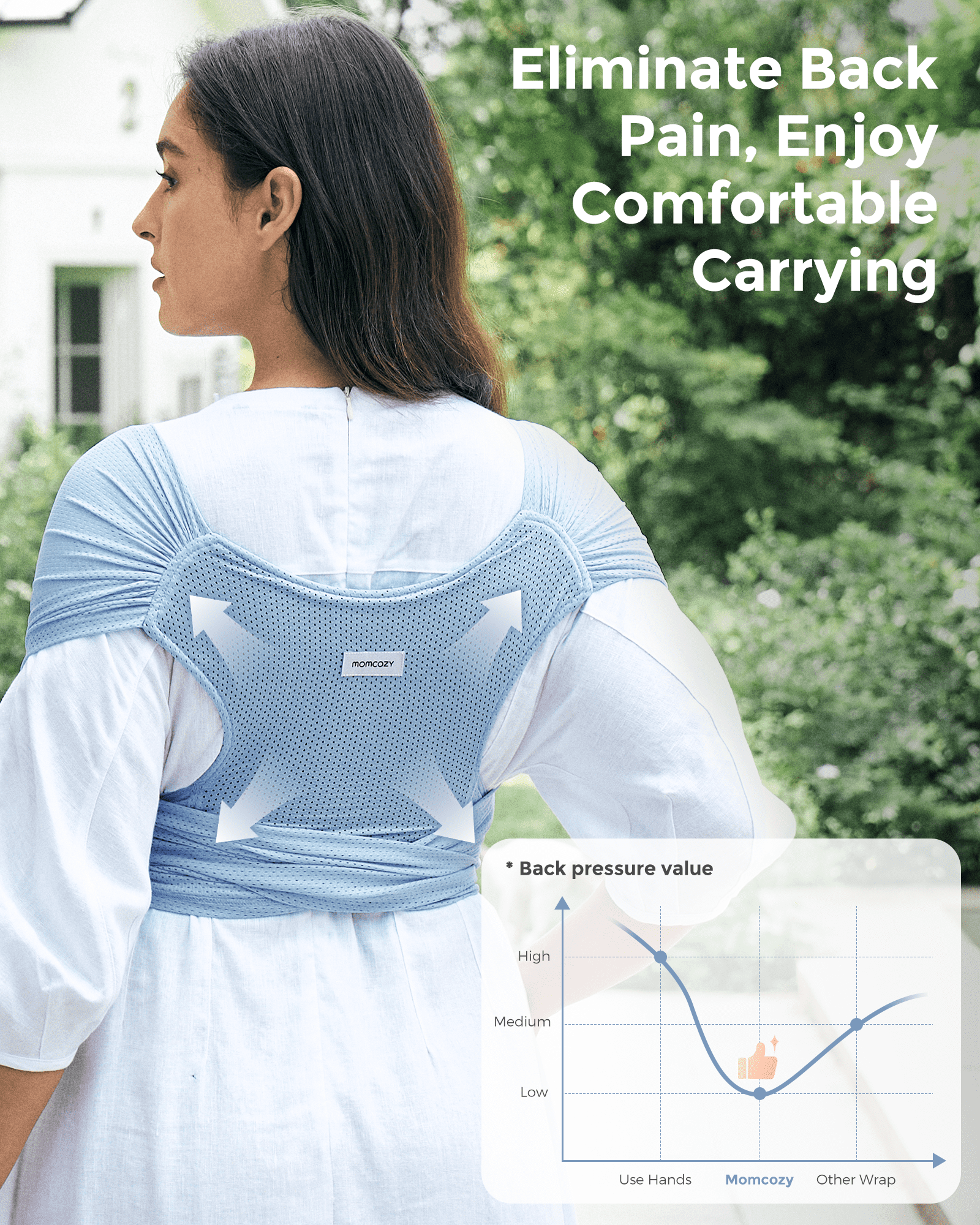momcozy-blue-mesh-baby-wrap image 6