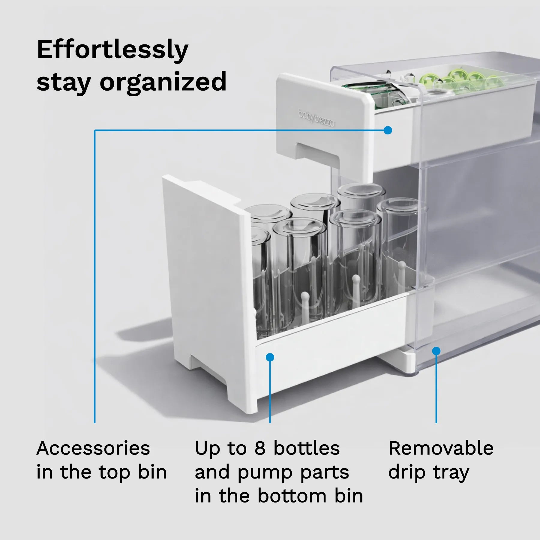 baby-brezza-covered-drying-rack-organizer-holds-8-bottles-any-brand image 6