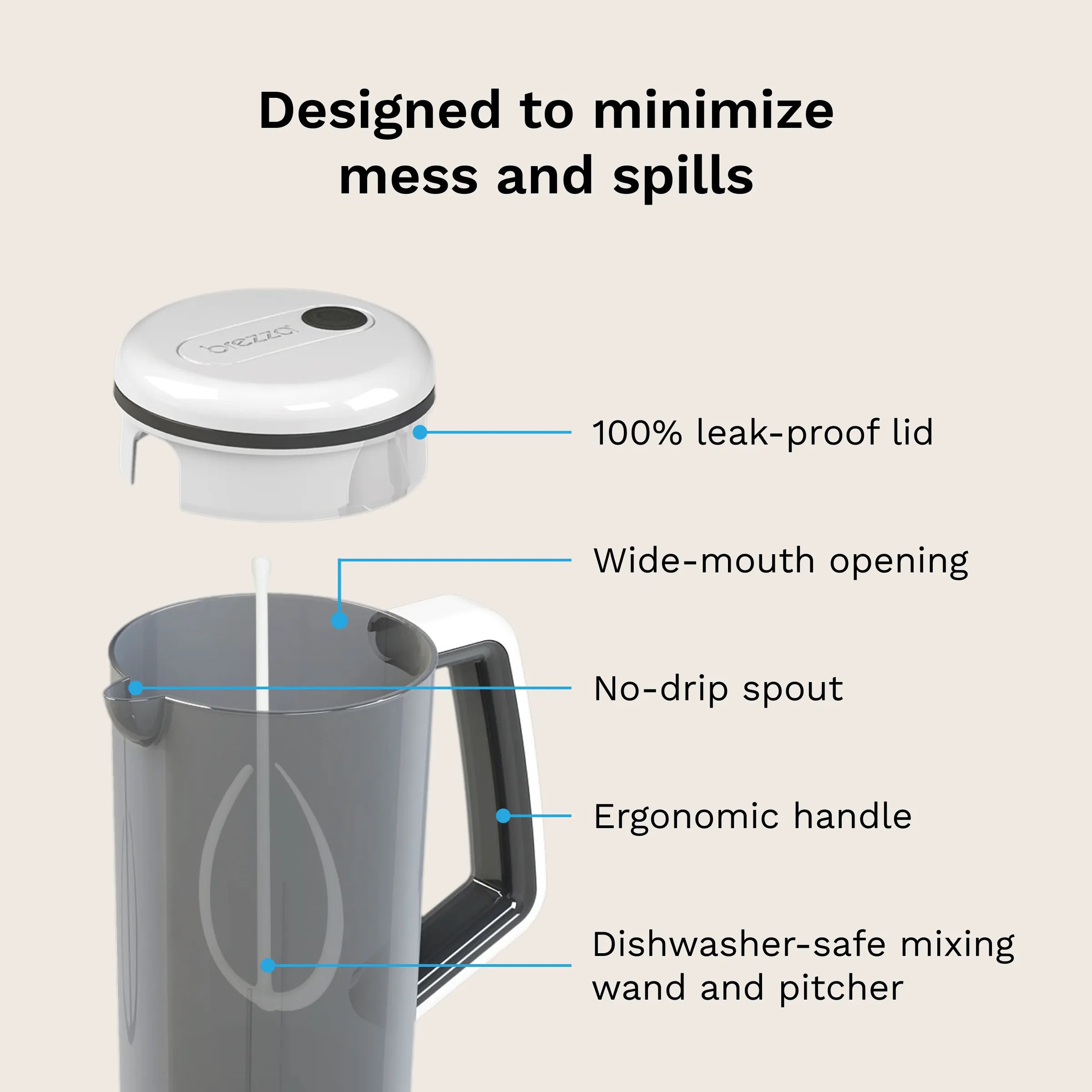 baby-brezza-breastmilk-and-formula-portable-mixer-pitcher-28-oz-hands-free-mixin image 5