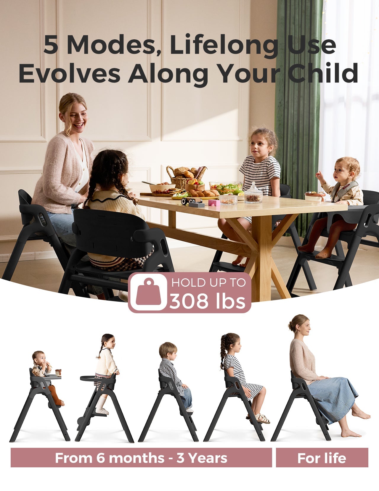 momcozy-dinerpal-black-high-chair-compact-adjustable-easy-to-clean-baby-feeding- image 2