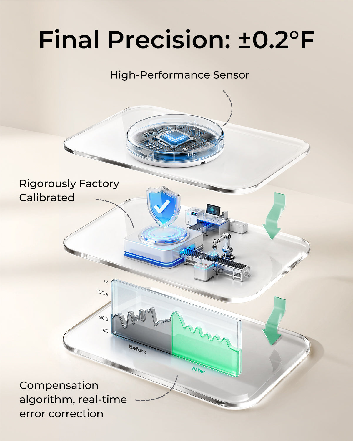 momcozy-smart-baby-thermometer-medical-grade-accuracy-real-time-app-monitoring image 5