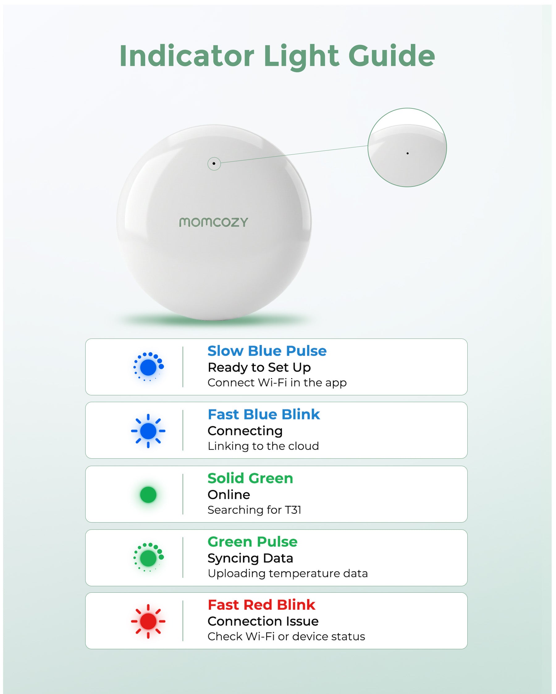 cozylink-signal-booster-for-wearable-digital-thermometer image 6