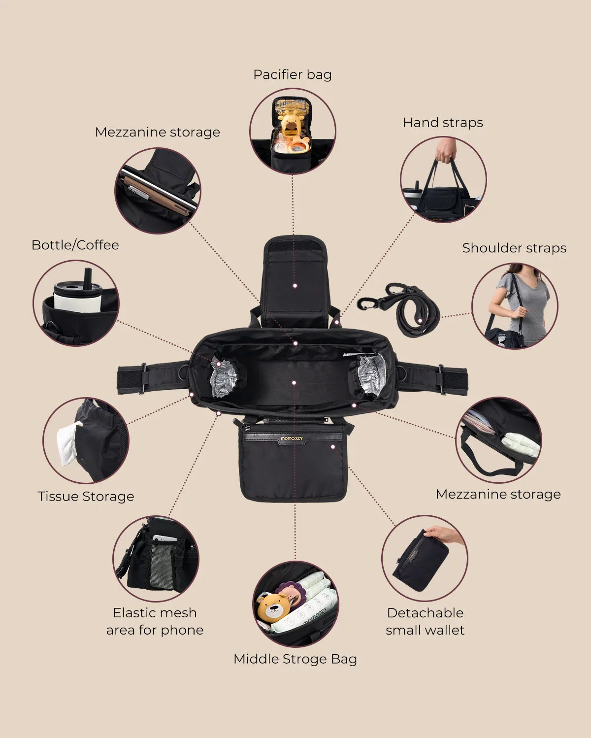 momcozy-extra-large-stroller-organizer image 2