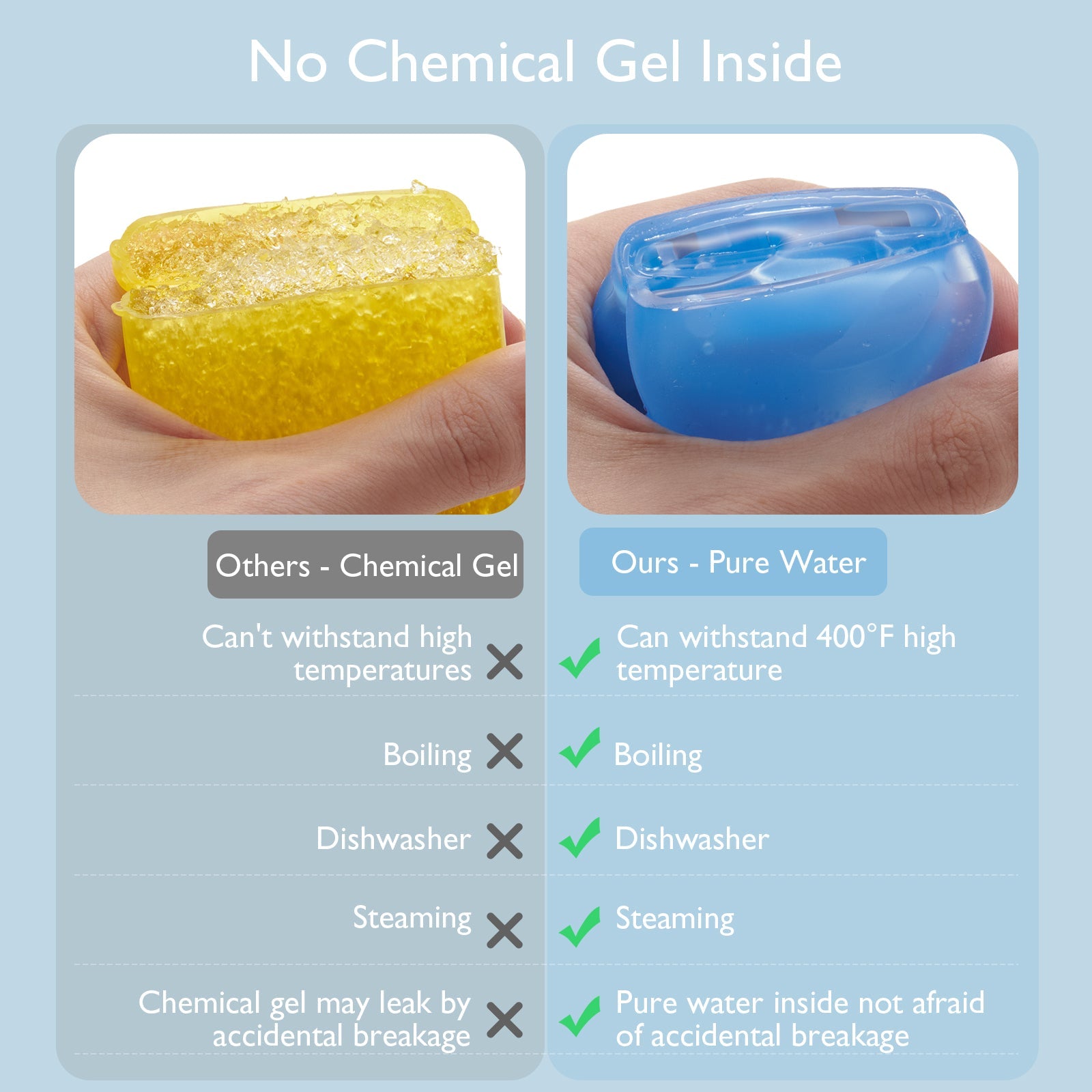 momcozy-water-fillable-teether-blue-and-yellow-2-pcs image 2