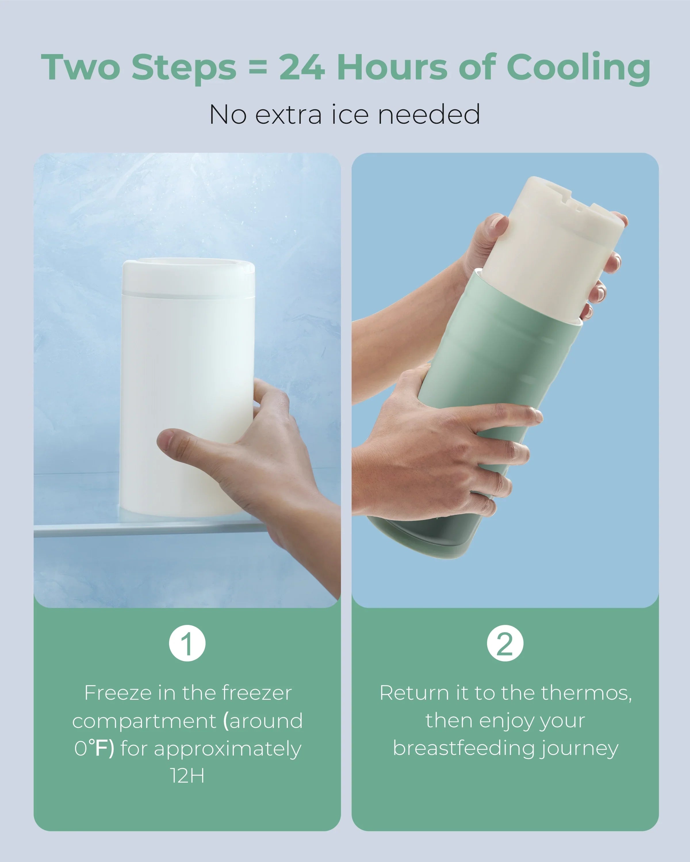 momcozy-portable-baby-bottle-cooler-for-outdoor-12oz image 6