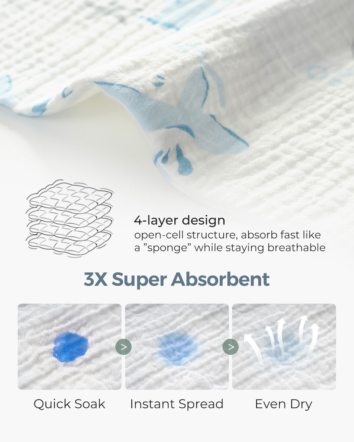 momcozy-baby-washcloths-soft-4-layer-cotton-gentle-for-newborns-multi-pack image 3