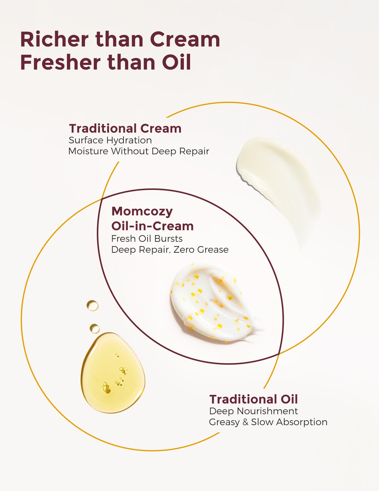 momcozy-pro-collagen-belly-firming-moisturizer-stretch-mark-cream image 7
