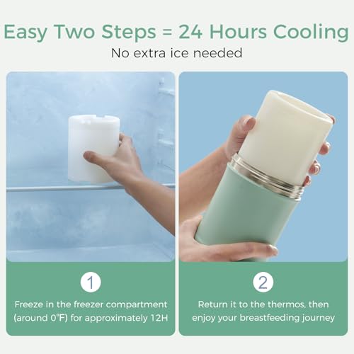 momcozy-22oz-portable-breast-milk-cooler-kleanpal-pro-washing-block image 8