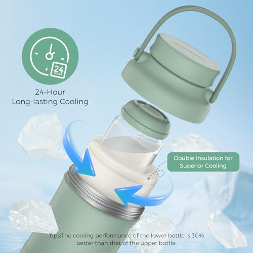 momcozy-cooling-gel-tube-24-hour-cold-retention-compatible-with-momcozy-breast-m image 7