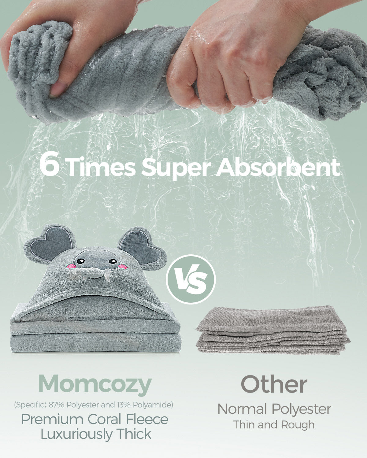 momcozy-coral-fleece-hooded-baby-towel-elephant-and-crocodile image 4