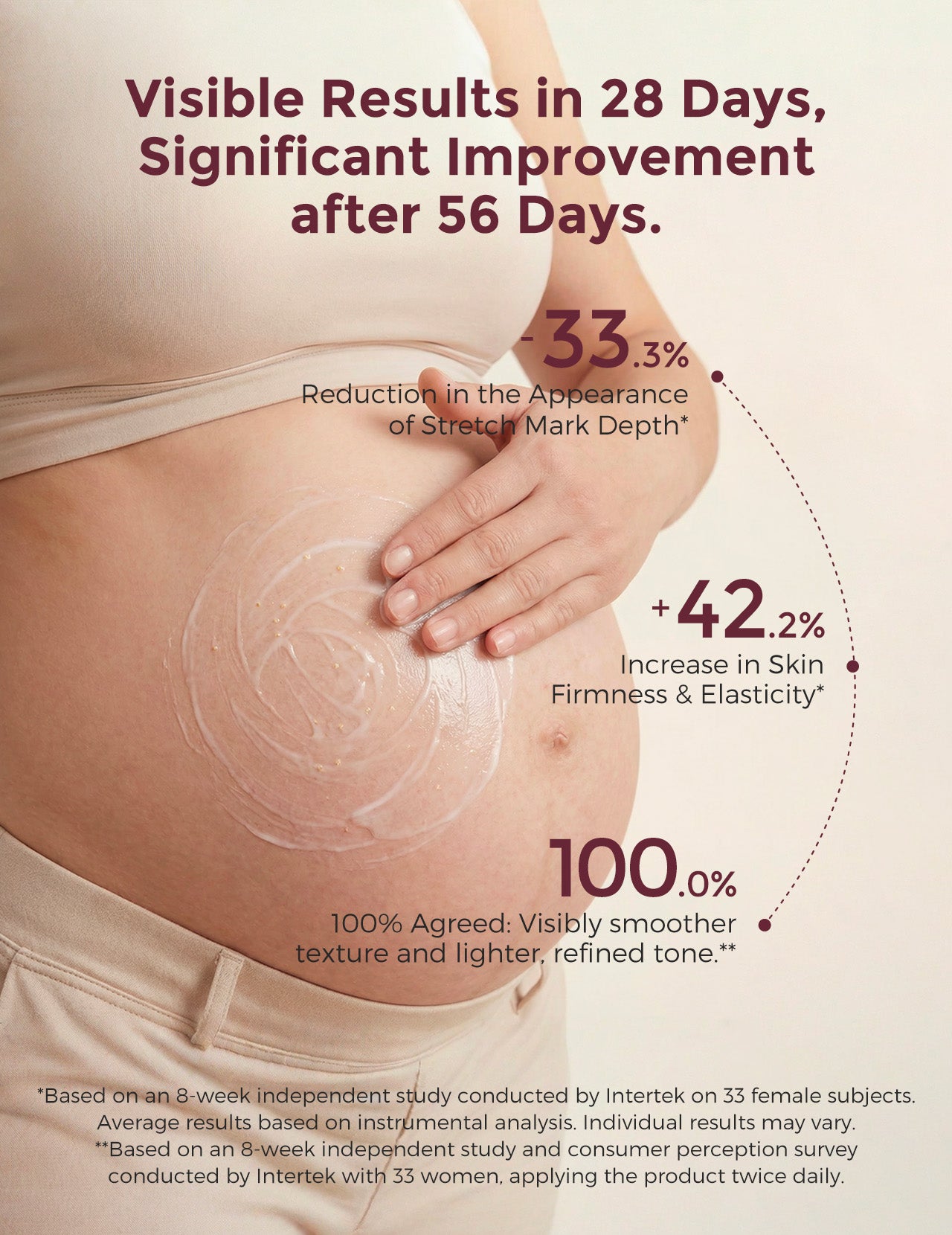 momcozy-pro-collagen-belly-firming-moisturizer-stretch-mark-cream image 5