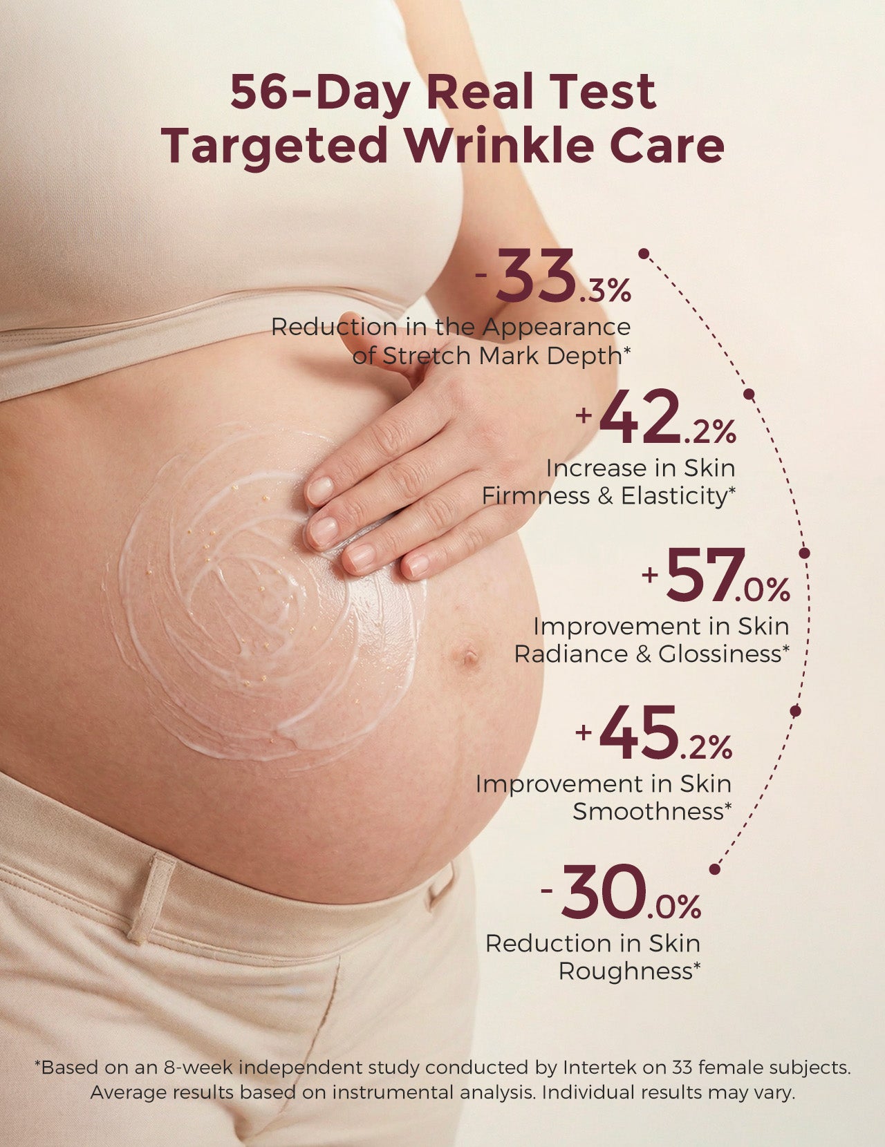 momcozy-pro-collagen-belly-firming-moisturizer-stretch-mark-cream image 4