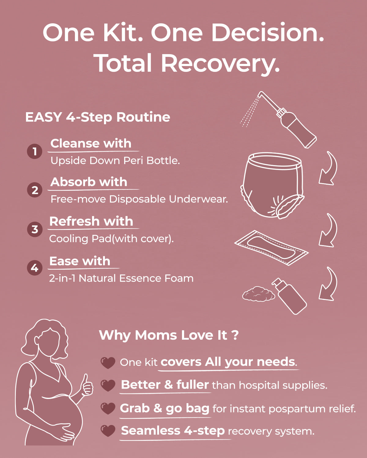 momcozy-postpartum-recovery-essentials-kit image 7