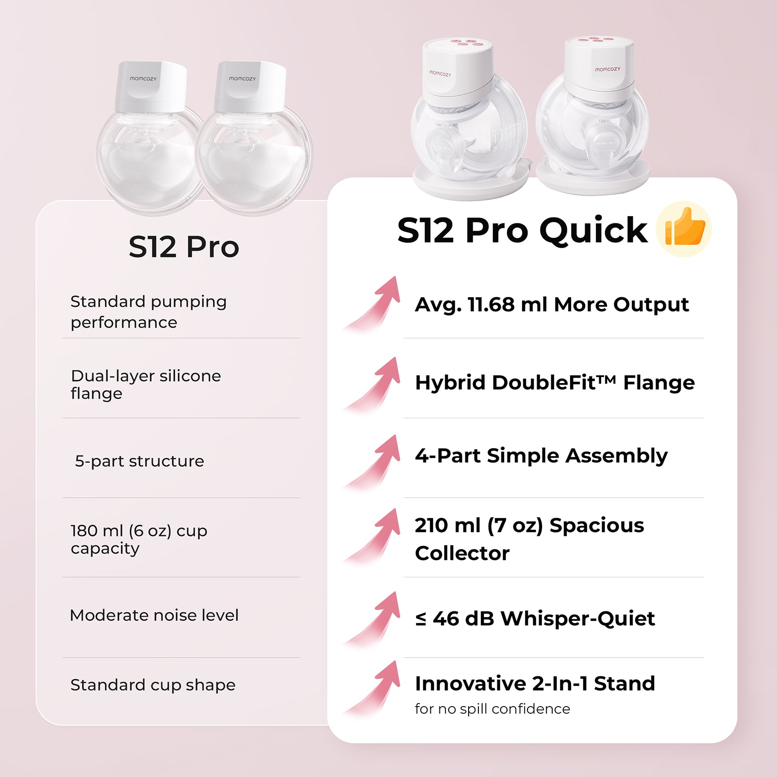 momcozy-s12-pro-quick-wearable-breast-pump image 7