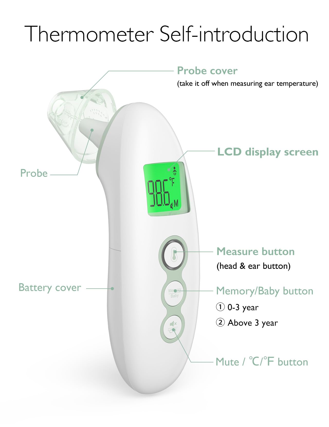 momcozy-non-contact-infrared-thermometer-for-forehead-and-ear-digital-with-child image 7