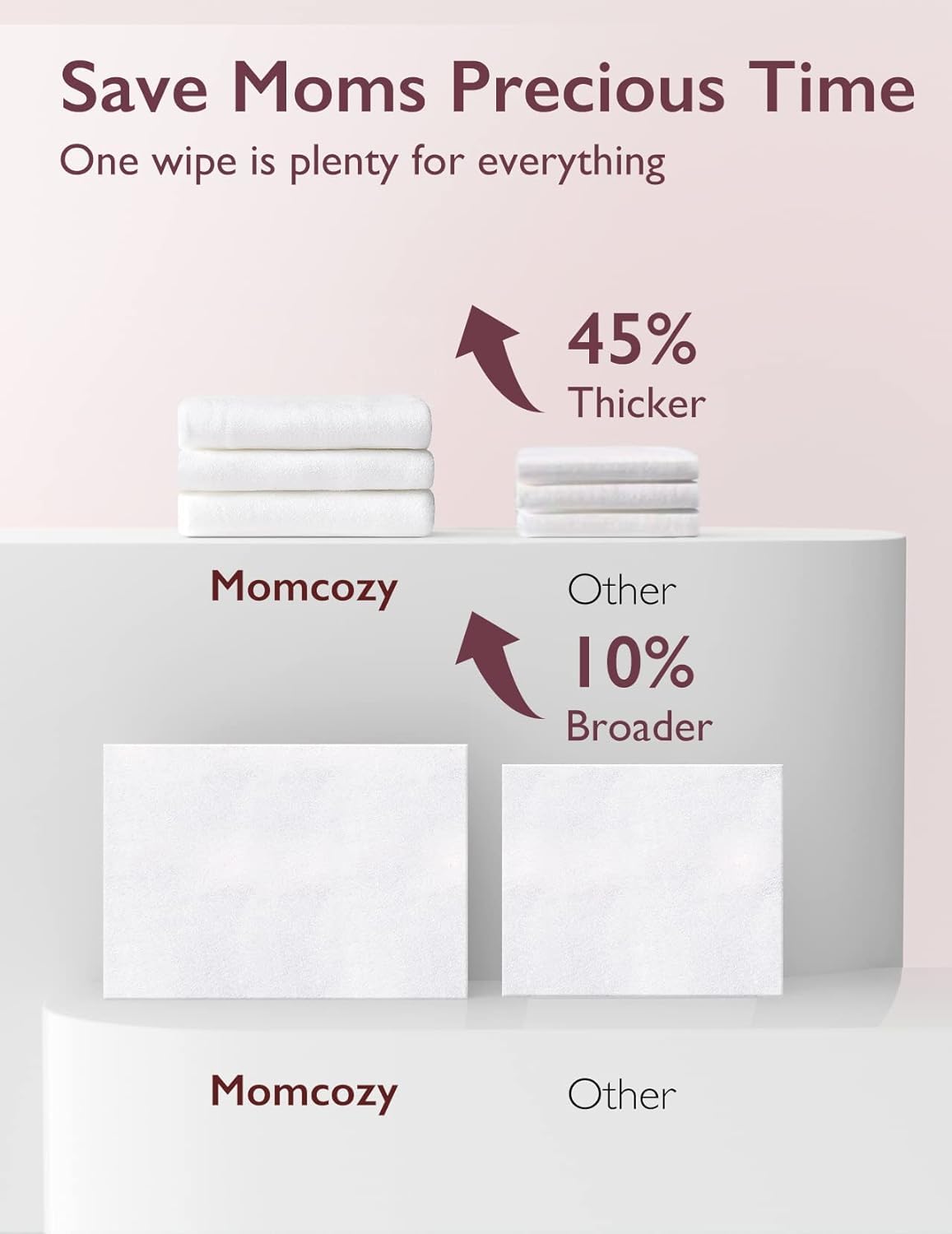 momcozy-natural-breast-pump-wipes-30-count-pack-of-3-fast-clean-with-grapefruit- image 8
