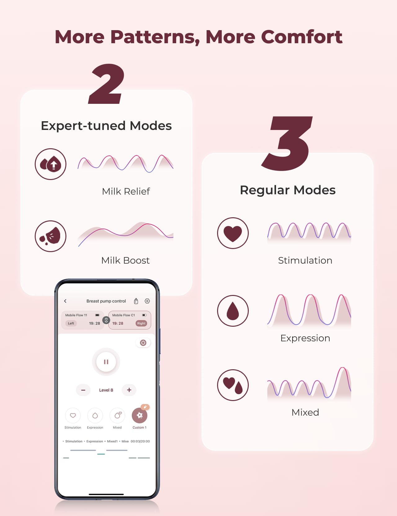 momcozy-m9-wearable-breast-pump-2-pack-with-app-control-24mm-flanges image 4