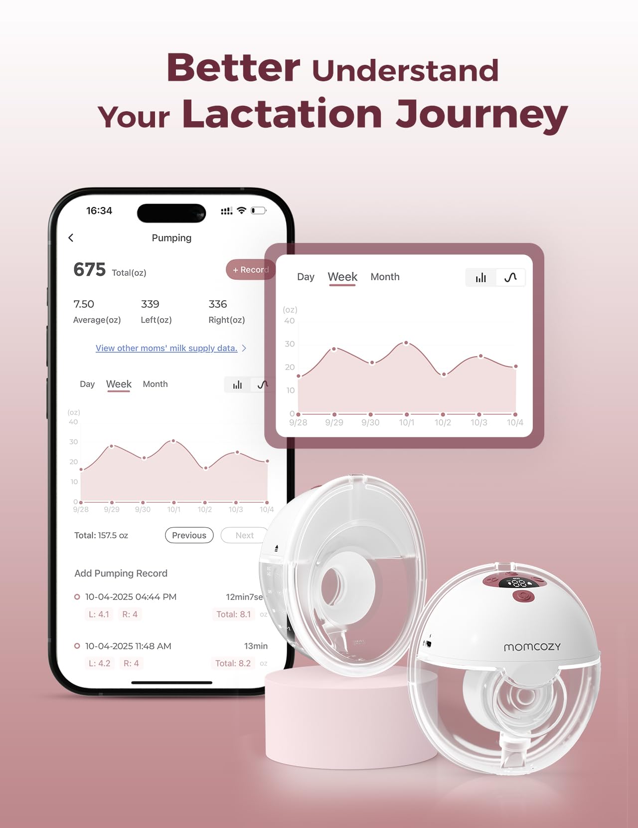 momcozy-m5-smart-wearable-breast-pump-app-controlled-hands-free-3-modes-9-levels image 3