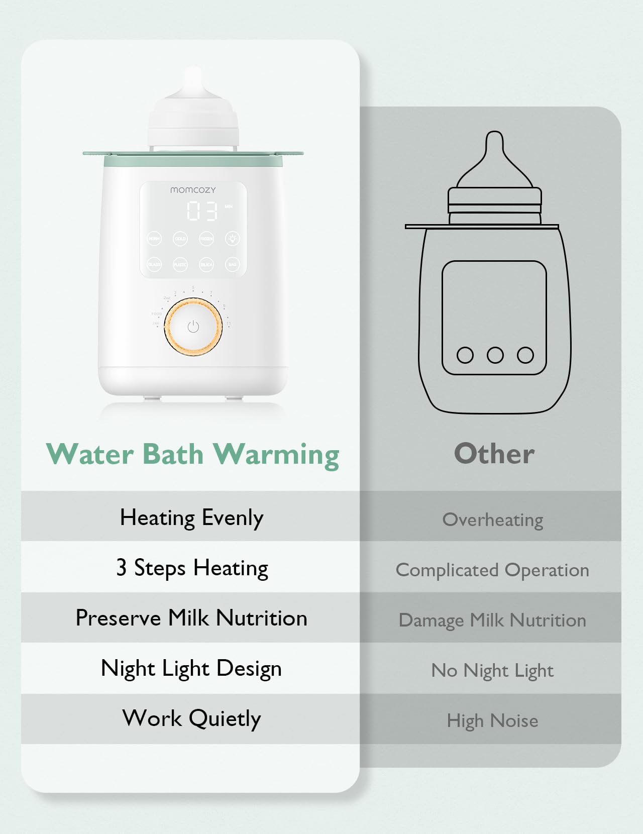 momcozy-baby-bottle-warmer-nutri-model-gentle-water-bath-heating-night-light-one image 5