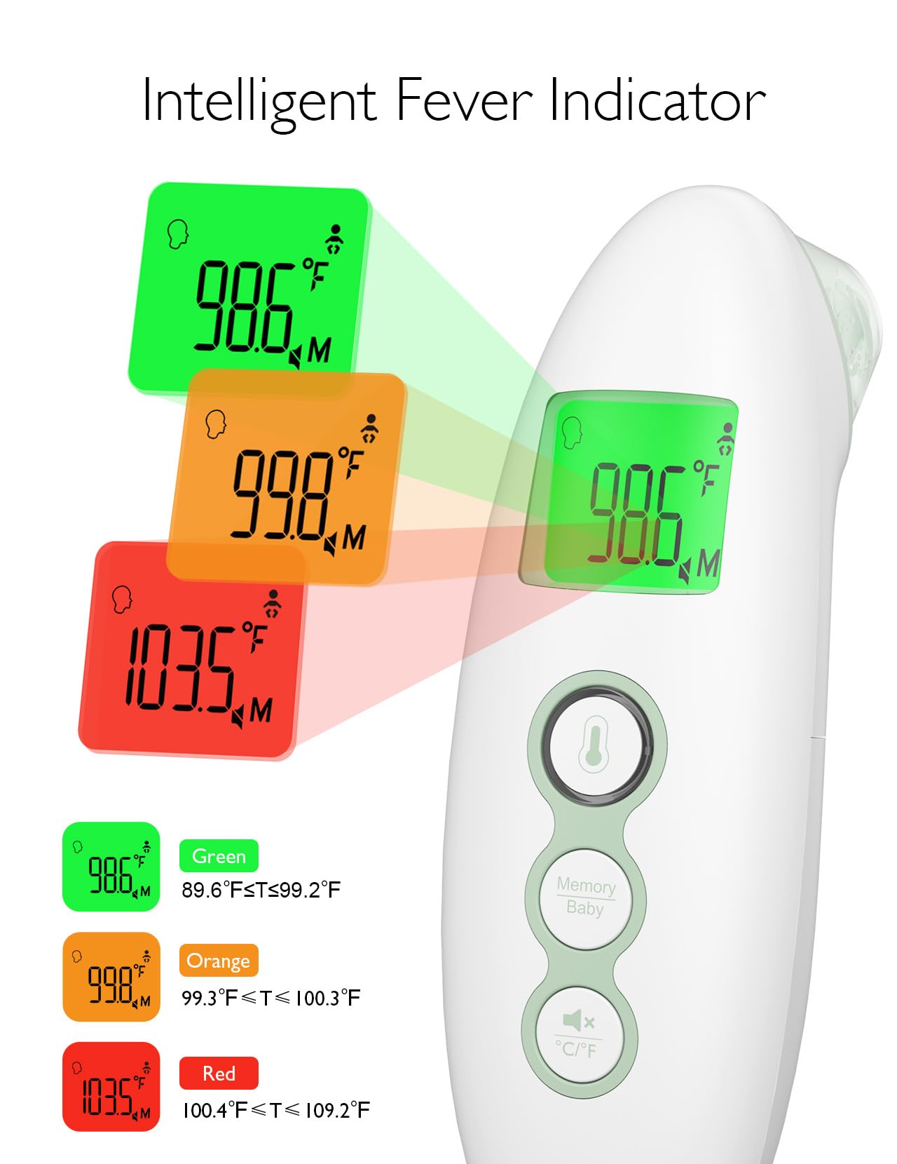 momcozy-non-contact-infrared-thermometer-for-forehead-and-ear-digital-with-child image 4