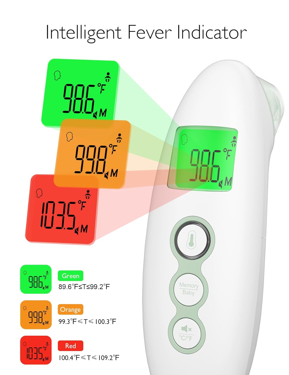momcozy-non-contact-forehead-and-ear-thermometer image 4