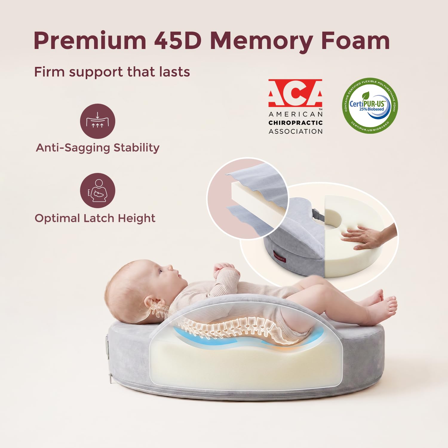 momcozy-innovative-safety-guard-nursing-pillow-firm-springy-memory-foam-stable-e image 5