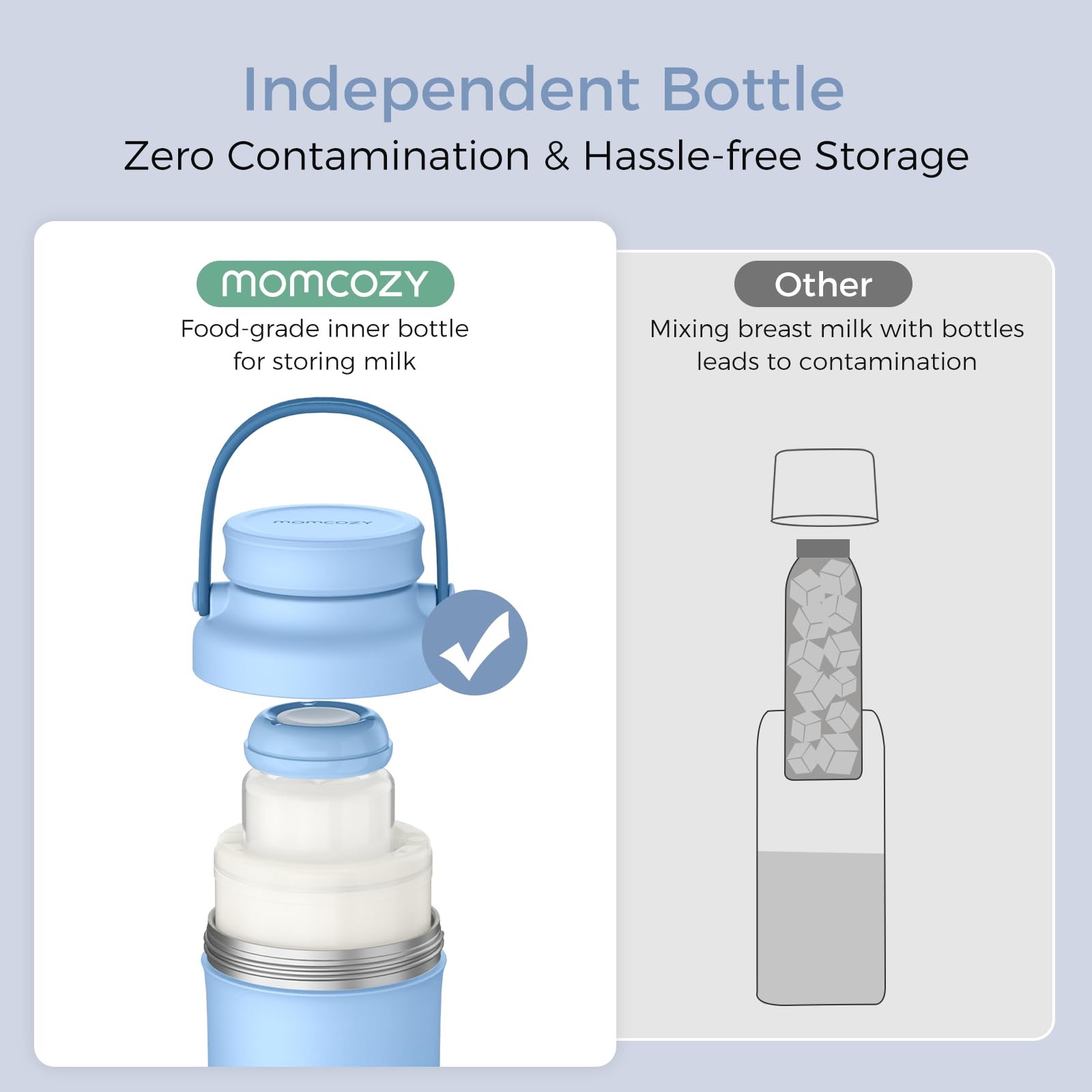 momcozy-22oz-portable-breast-milk-cooler-baby-play-mat-50x50 image 5