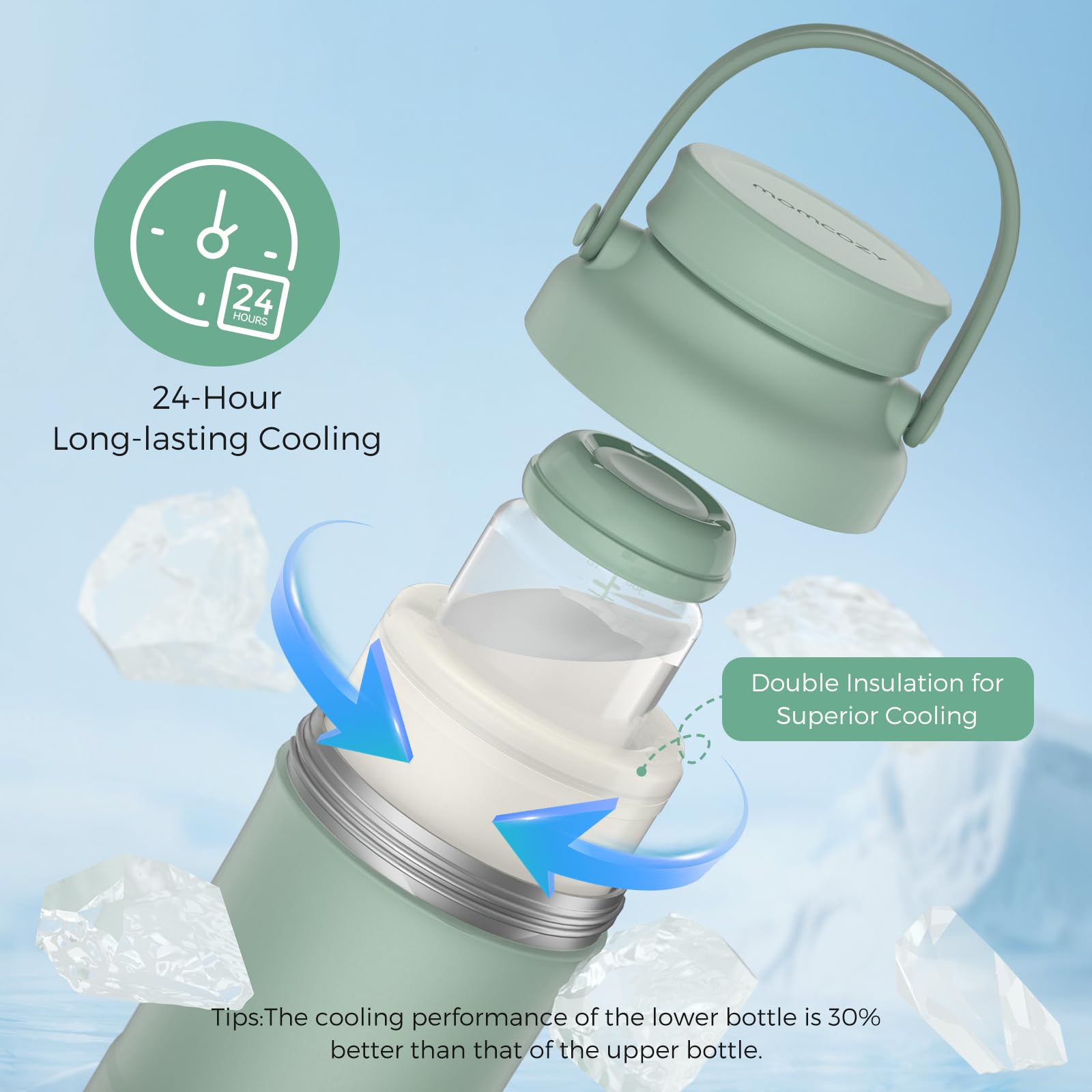 momcozy-cooling-gel-tube-24-hour-cold-retention-compatible-with-momcozy-breast-m image 3