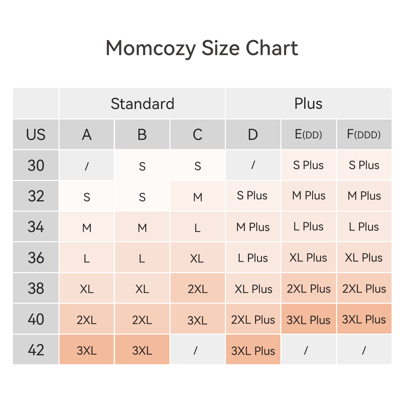 momcozy-elastic-all-in-one-super-flexible-pumping-bra image 5
