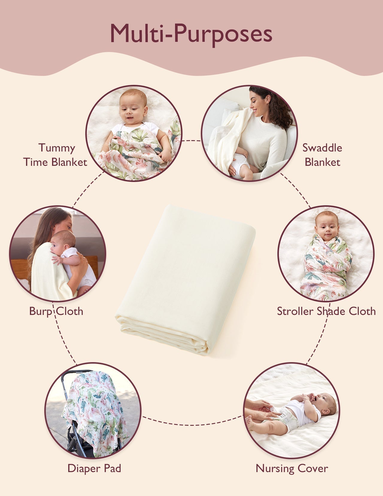momcozy-softness-swaddle-blankets-2-pack-flower-beige image 2