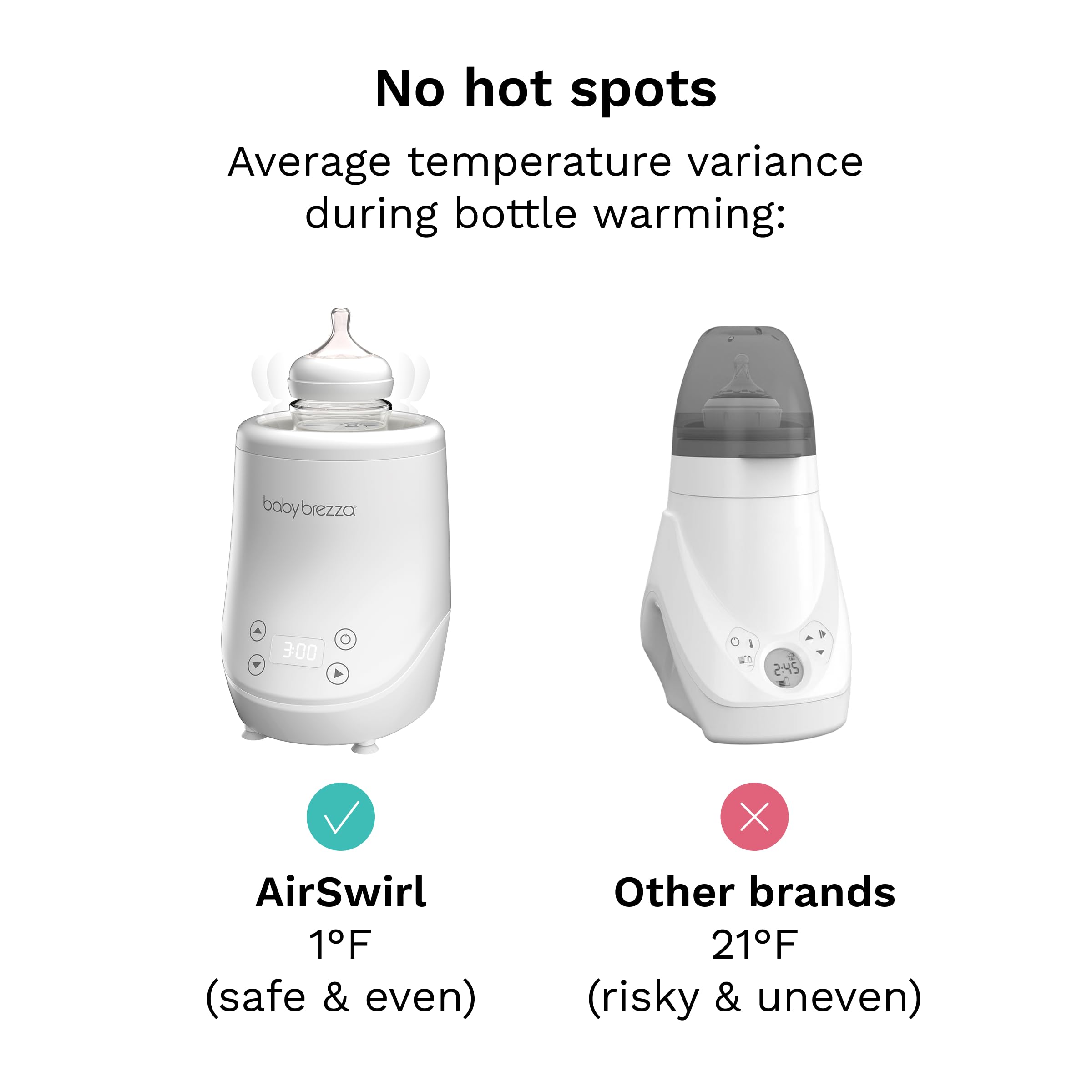baby-brezza-airswirl-waterless-baby-bottle-warmer-hospital-grade-safe-warming-fo image 5