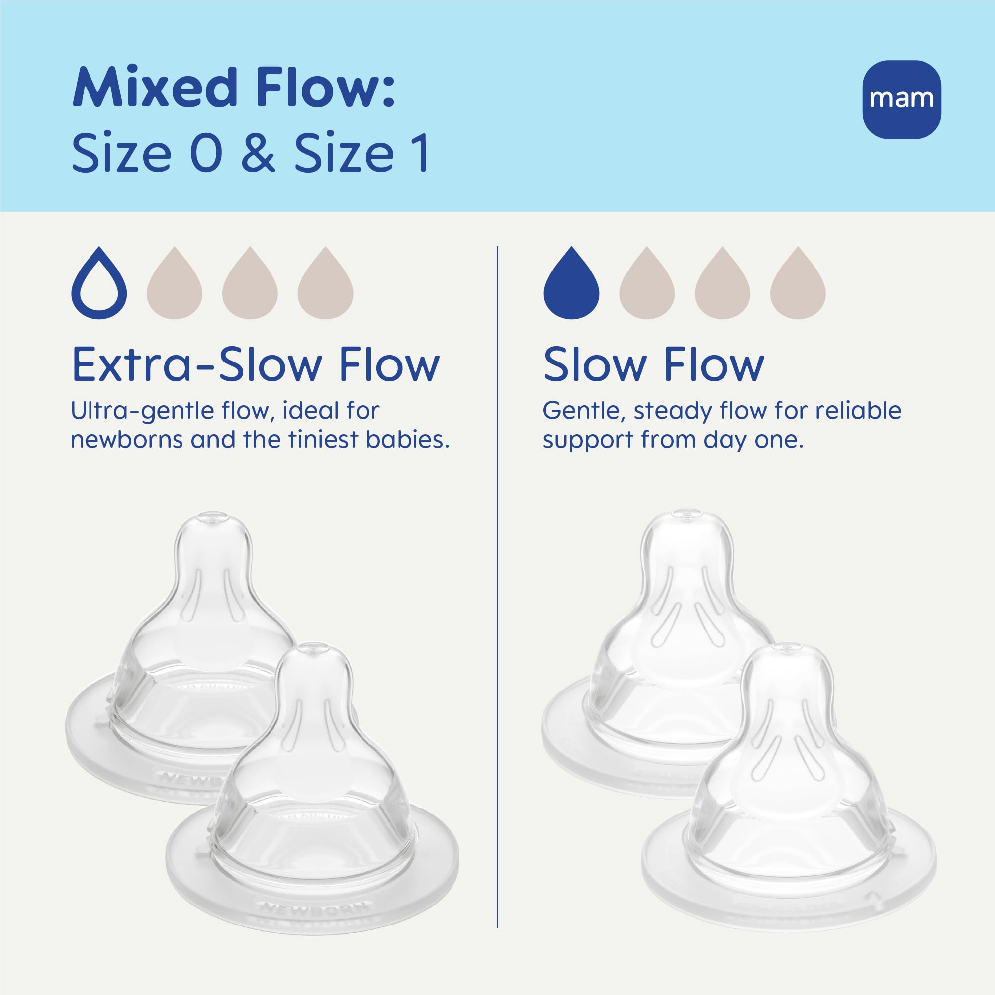 mam-anti-colic-baby-bottle-nipples-mixed-flow-4-pack-extra-slow-size-0-slow-size image 2