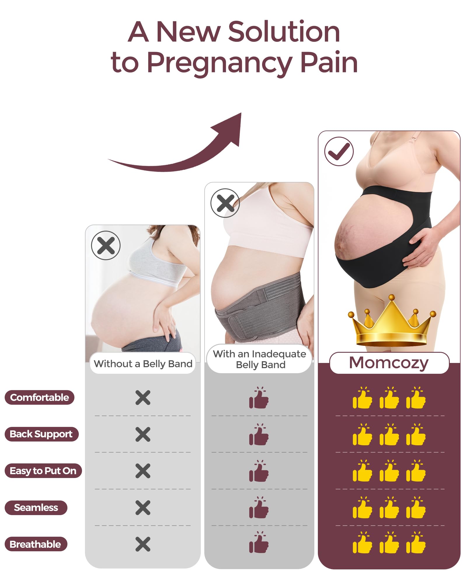 momcozy-pregnancy-belly-band-cozysupport-ergonest-maternity-belt-for-back-abdome image 4