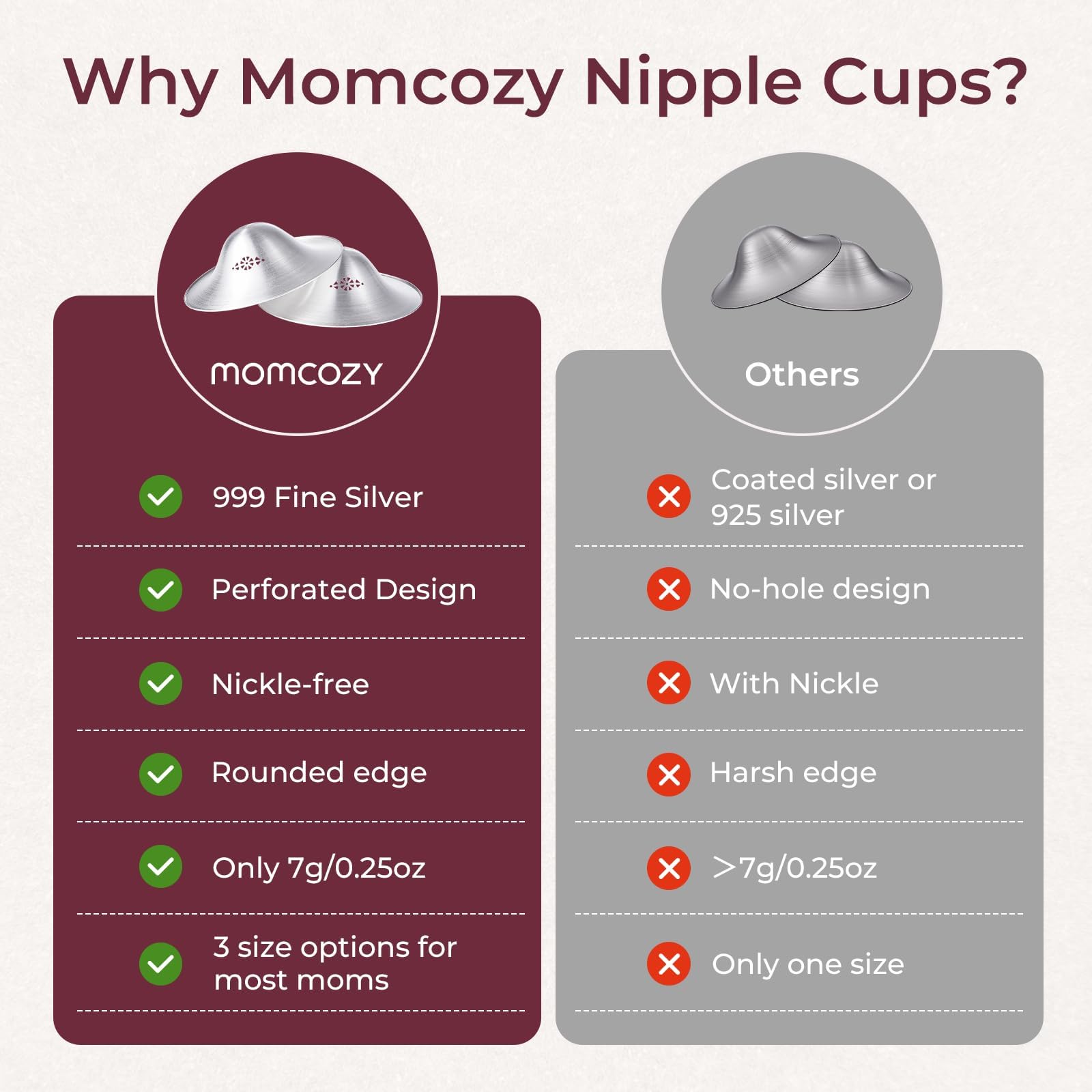 momcozy-999-silver-nursing-cups-with-original-perforated-breathable-design-metal image 3