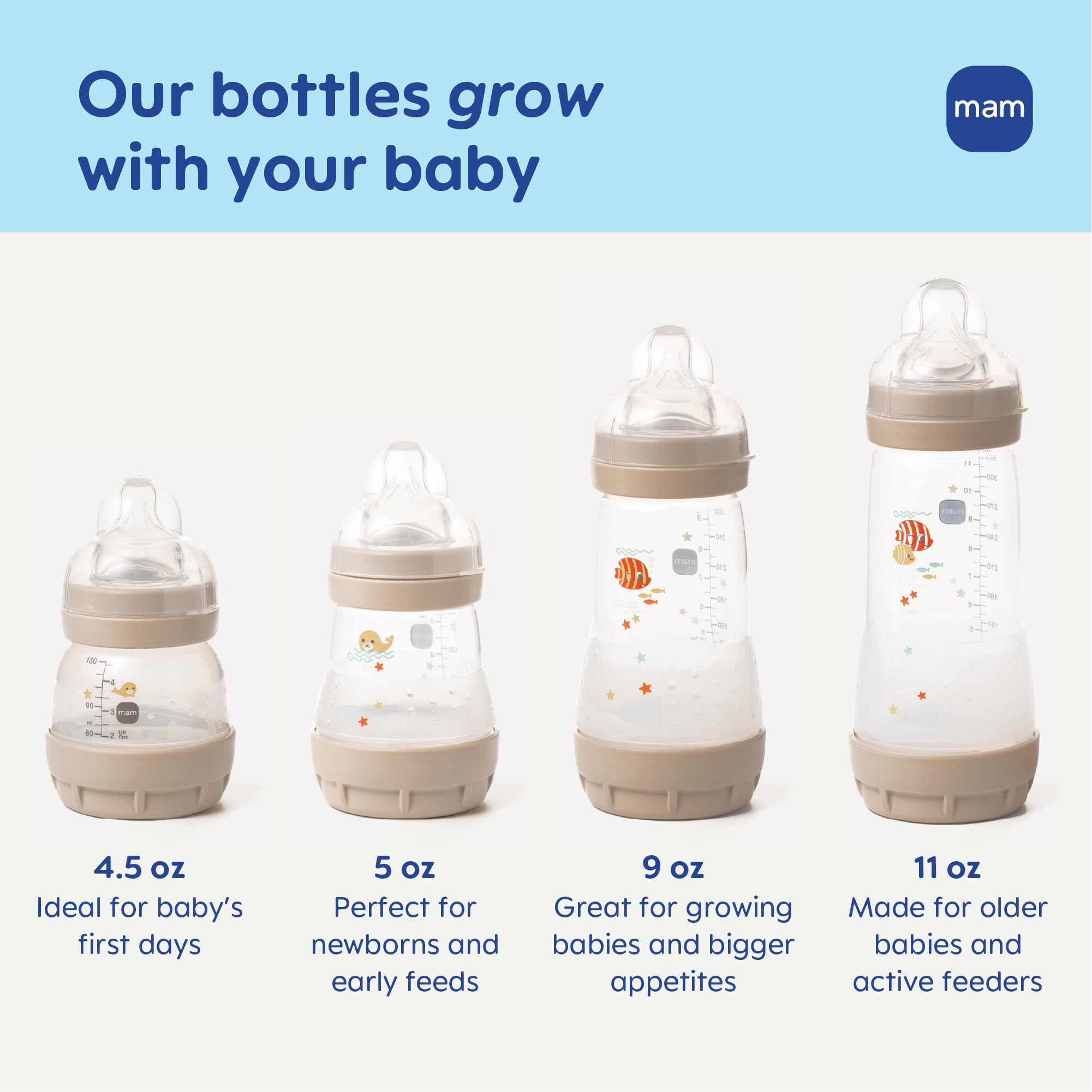 mam-easy-start-anti-colic-vented-baby-bottle-4-5oz-2-pack-boy-extra-slow-flow-0- image 7