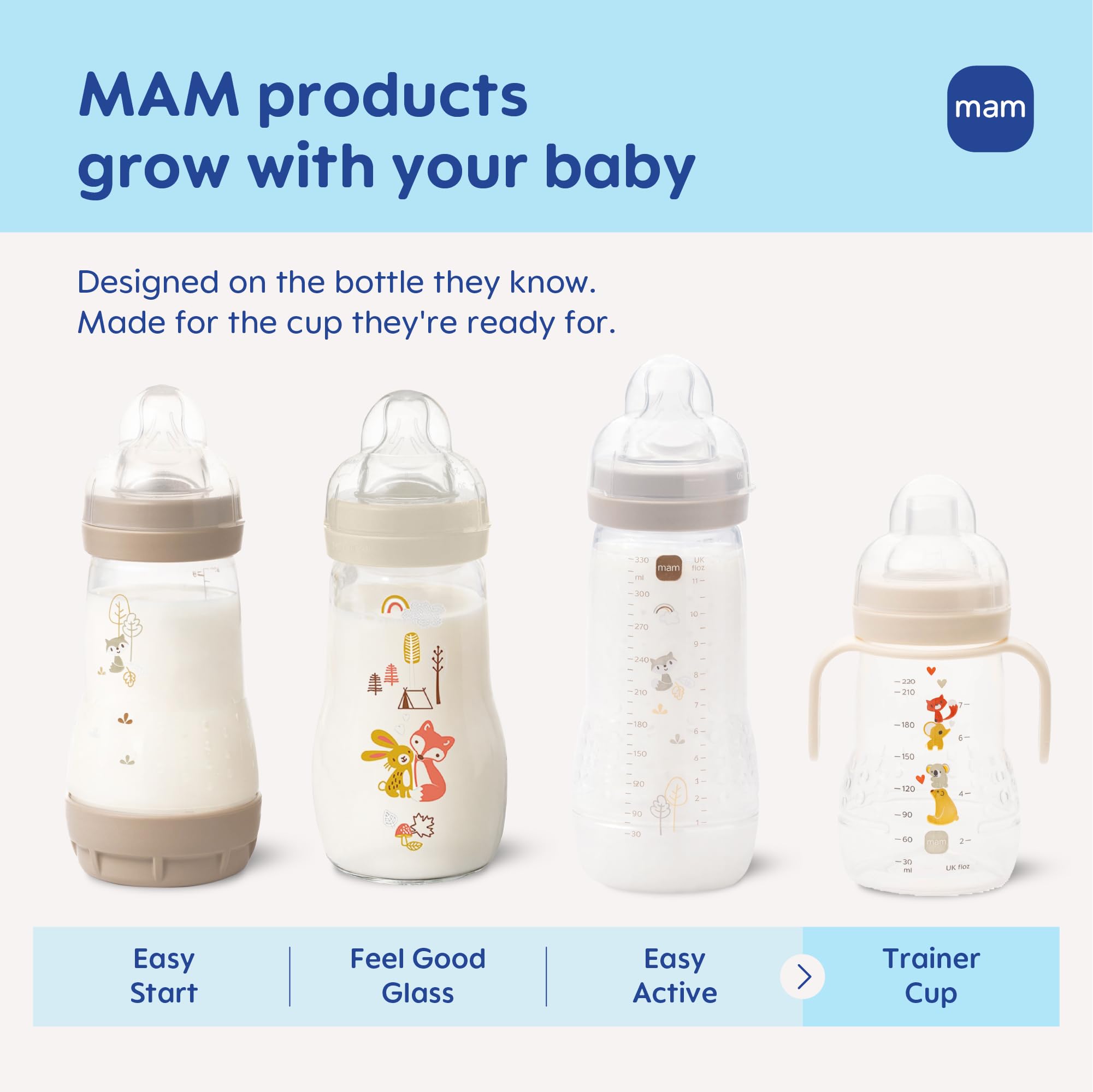mam-trainer-sippy-cup-for-toddlers-1-3-8-oz-blue-with-extra-soft-spout-and-non-s image 4