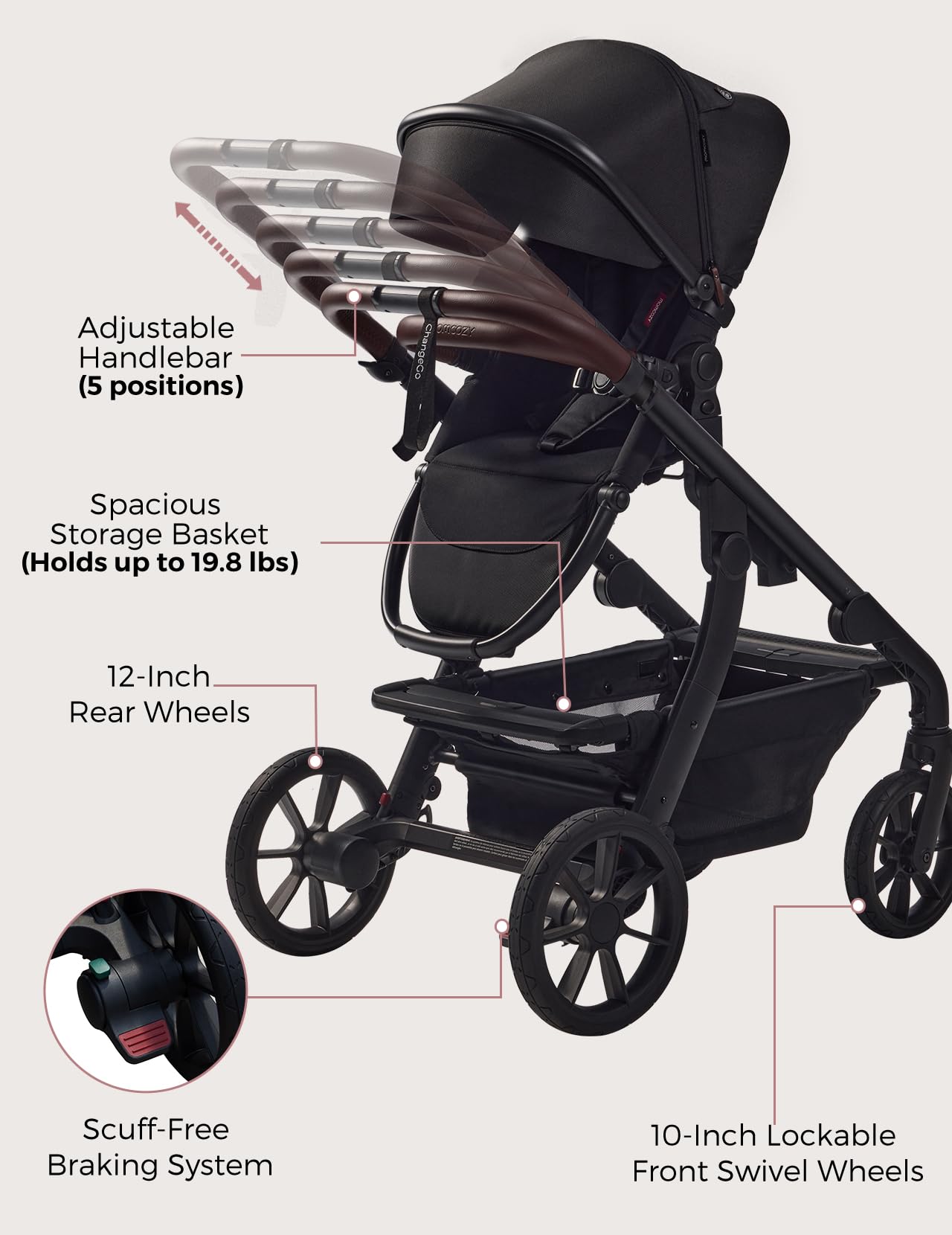momcozy-changego-convertible-stroller-single-to-double-to-wagon-23-configuration image 7