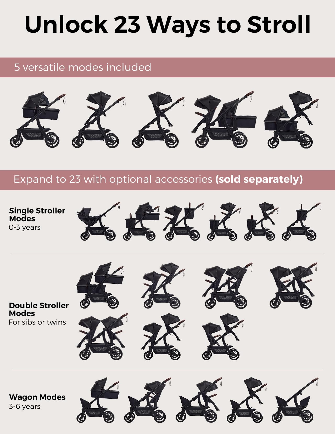 momcozy-changego-convertible-stroller-single-to-double-to-wagon-23-configuration image 2