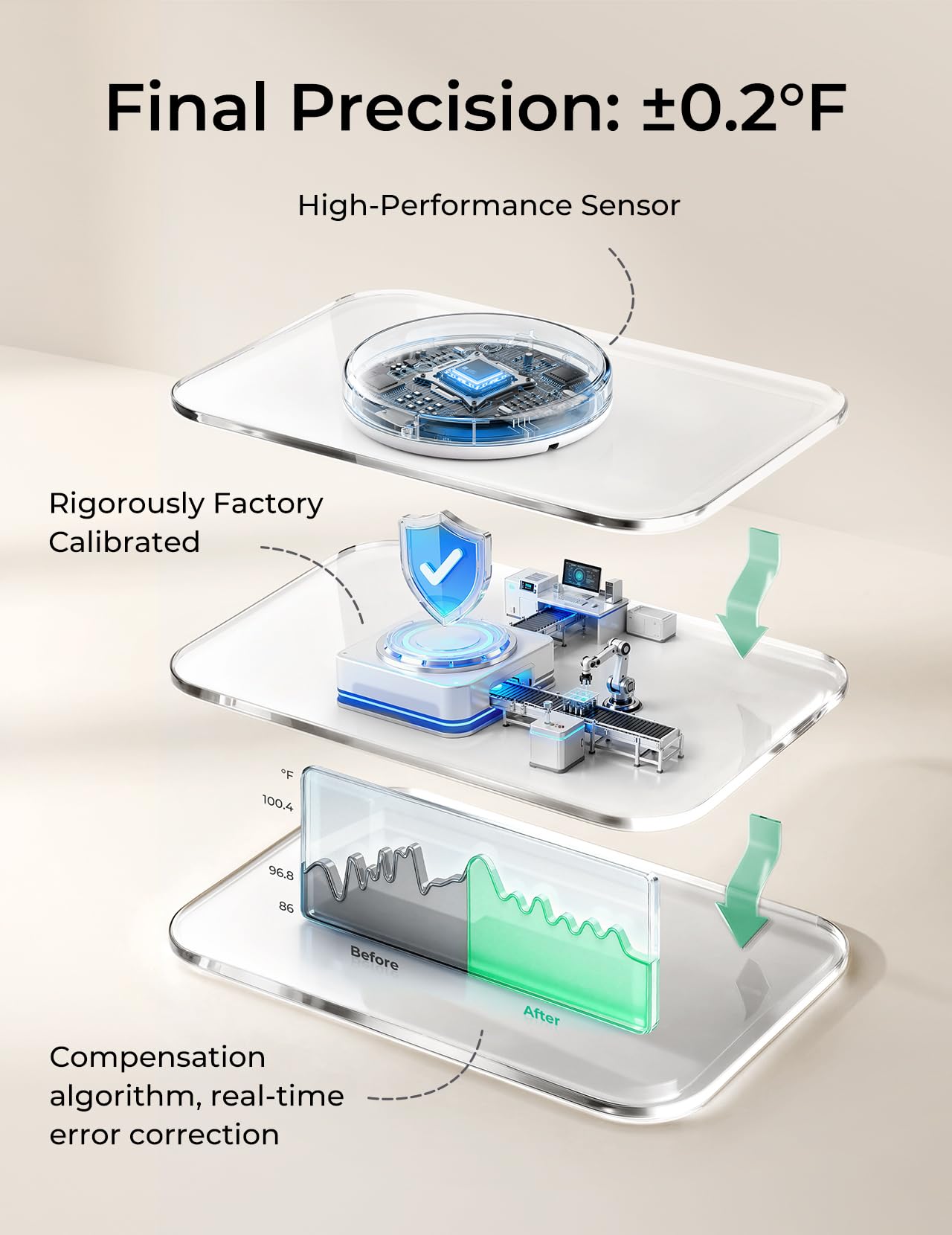 momcozy-wearable-smart-thermometer-for-baby-medical-grade-accuracy-app-monitorin image 3