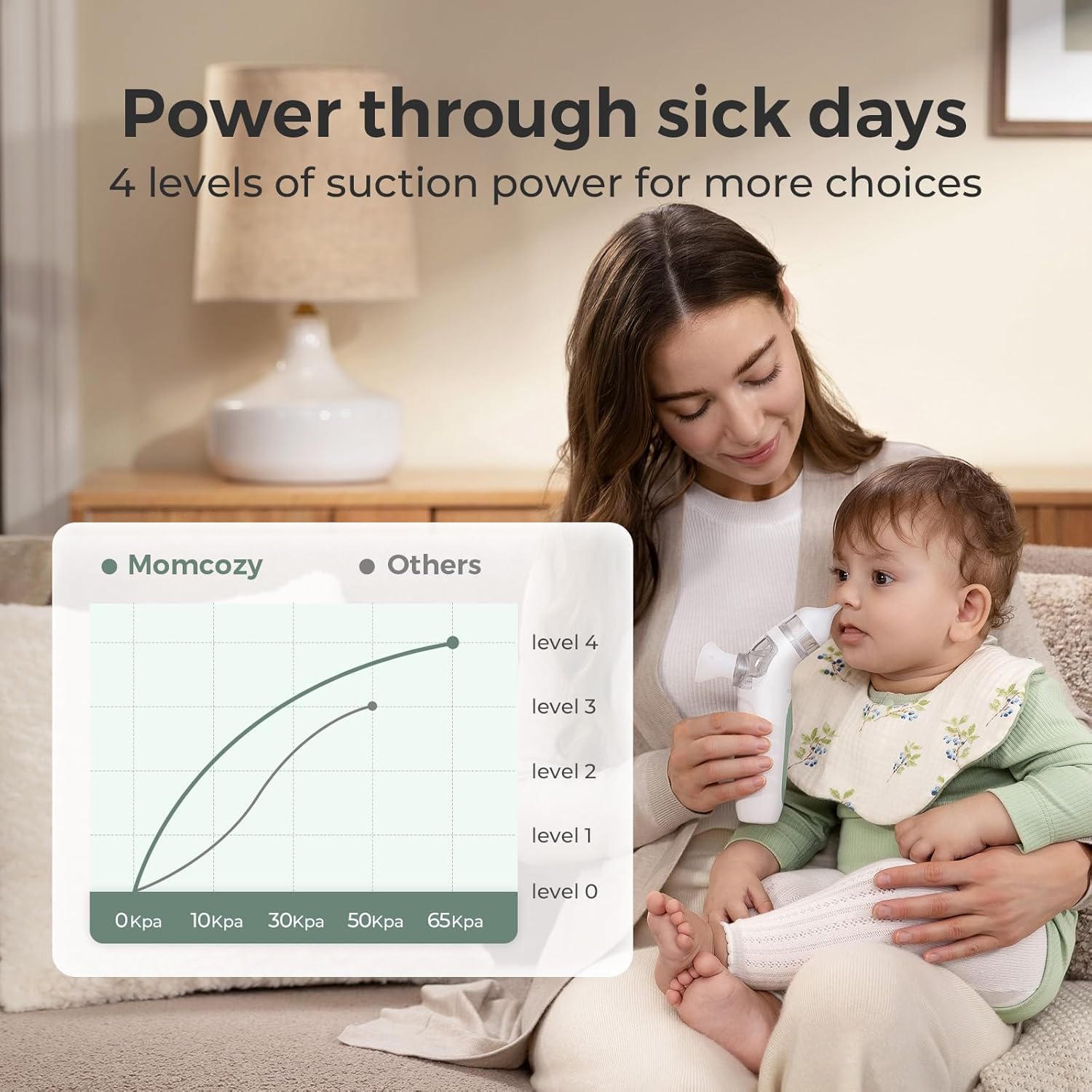 momcozy-breezyclear-2-in-1-electric-nasal-aspirator-for-baby-with-spray-65kpa-su image 5