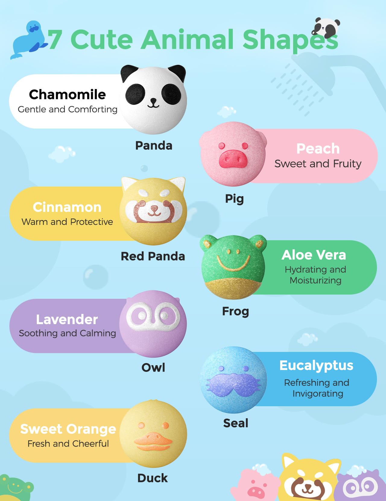 momcozy-14-pack-animal-bath-bombs-with-essential-oils-7-cute-shapes-ph-6-0-gift- image 2
