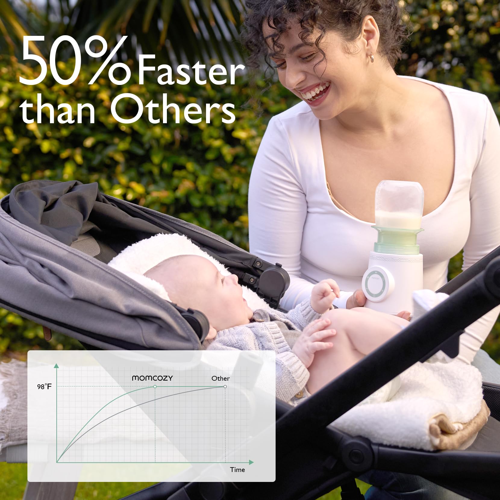 momcozy-travel-friendly-portable-bottle-warmer-smart-bottle-warmer-combo-cordles image 2