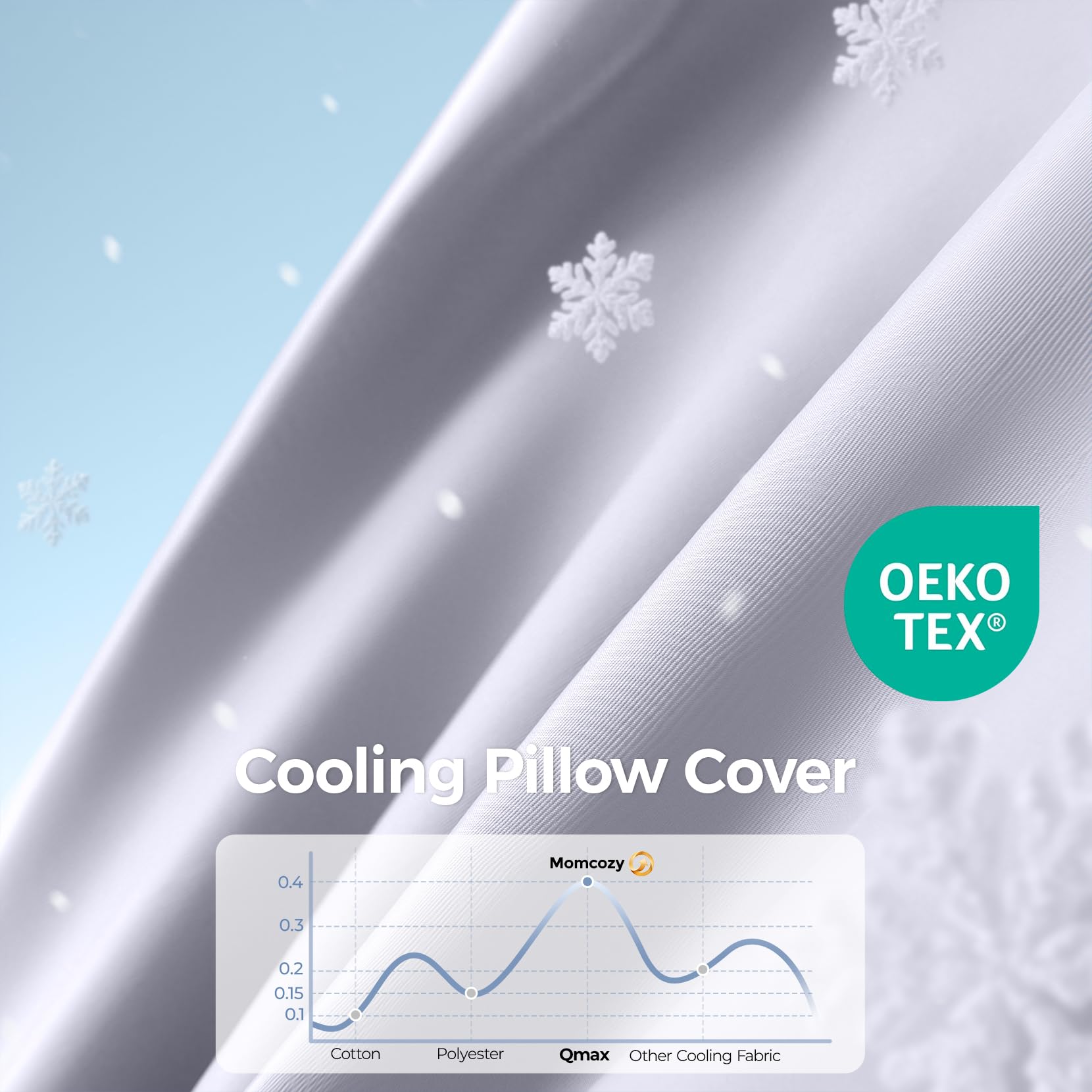 momcozy-cooling-pregnancy-pillow-cover-for-dreamlign-u-pro-maternity-pillow-adju image 3