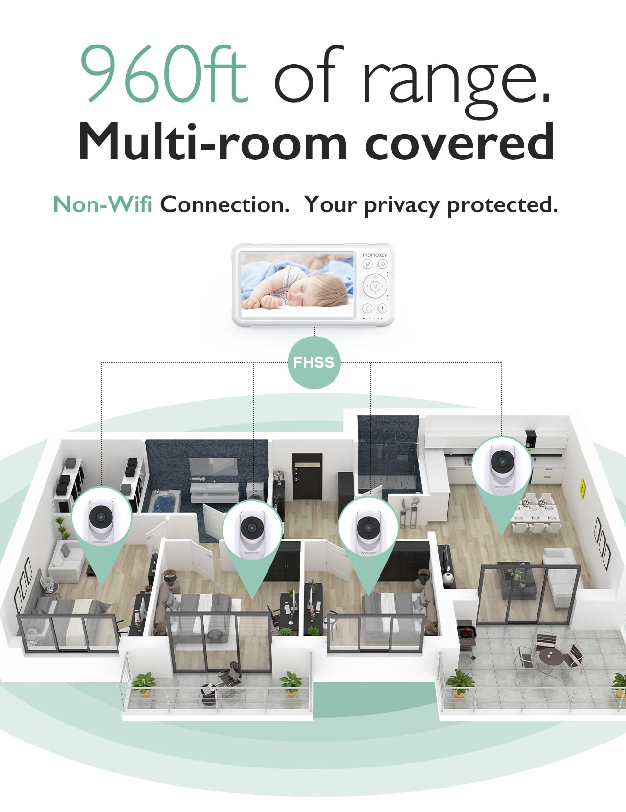 momcozy-baby-sound-machine-with-1080p-5-5-hd-video-baby-monitor-camera image 8