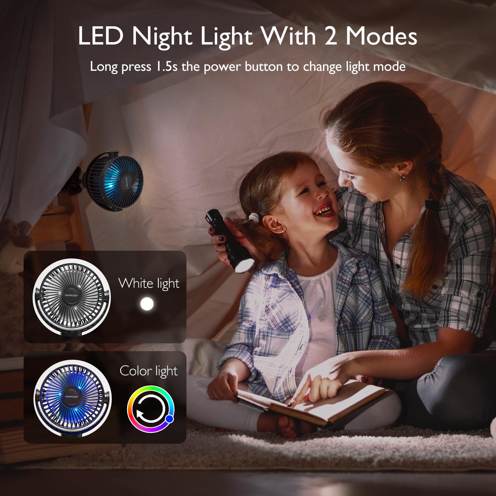 momcozy-8000mah-portable-stroller-fan-with-27h-battery-360-rotation-4-speeds-led image 6
