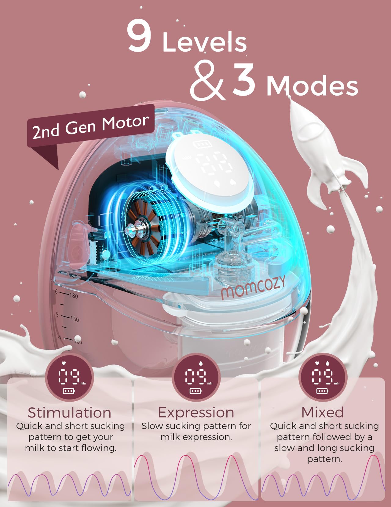 momcozy-m6-wearable-breast-pump-hands-free-2-pack-ideal-rhythm-technology-double image 3